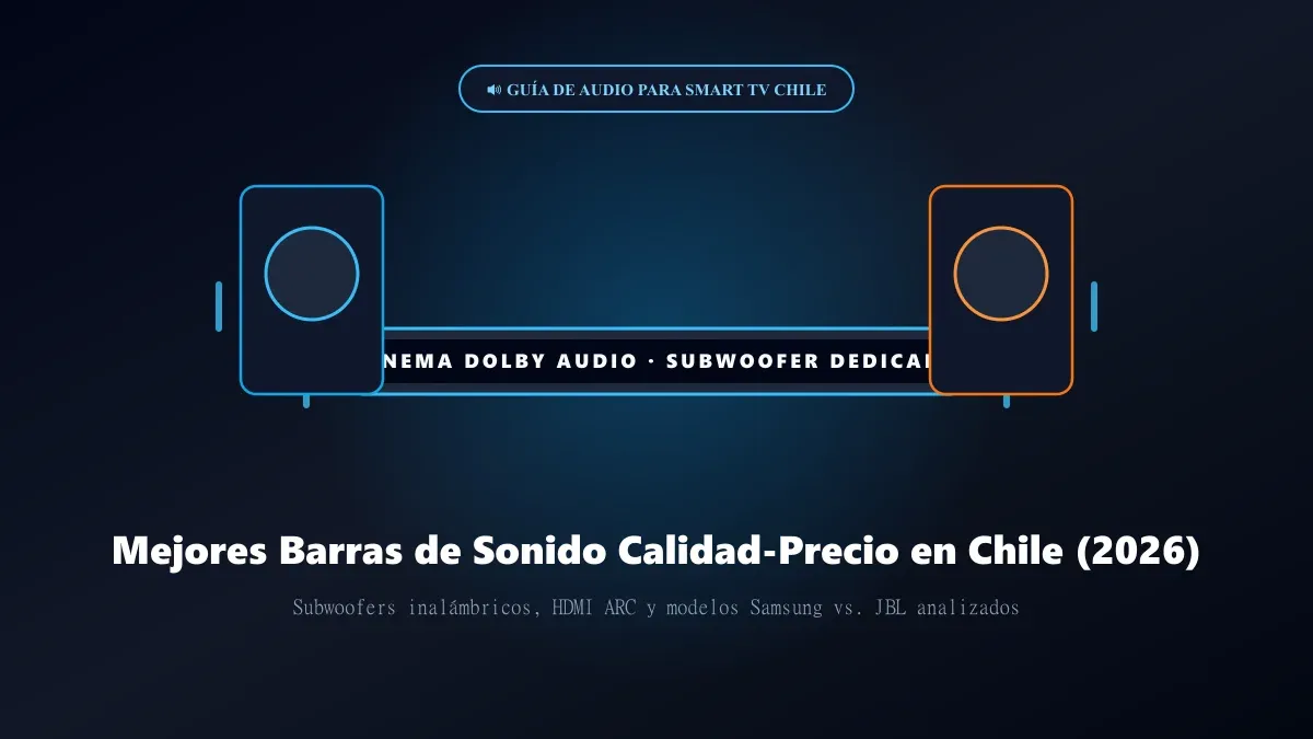 Guía técnica y comparativa: Mejores Barras de Sonido Calidad-Precio en Chile (2026)